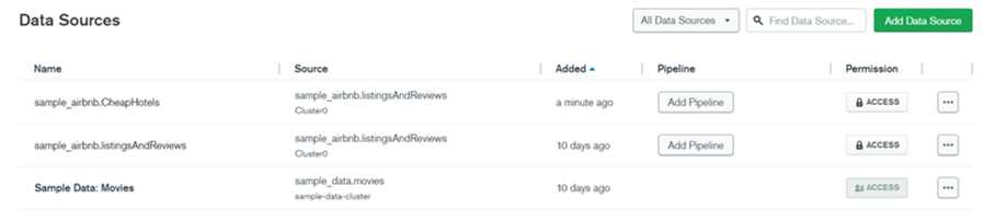 Aggregation database ใน MongoDB Atlas