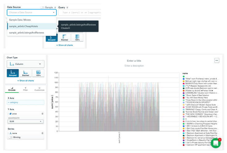 Aggregation database ใน MongoDB Atlas