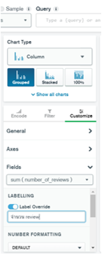 MongoDB chart และวิธีรวมเข้ากับเว็บ