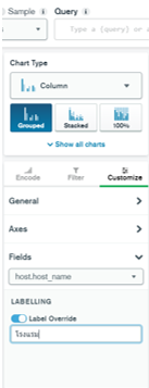 MongoDB chart และวิธีรวมเข้ากับเว็บ