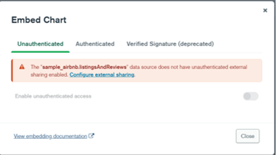 MongoDB chart และวิธีรวมเข้ากับเว็บ