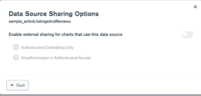 MongoDB chart และวิธีรวมเข้ากับเว็บ