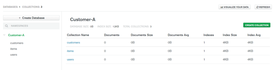 วิธี deploy project ด้วย source code เดียวกัน แต่ใช้ database ไม่เหมือนกัน ด้วย Vercel